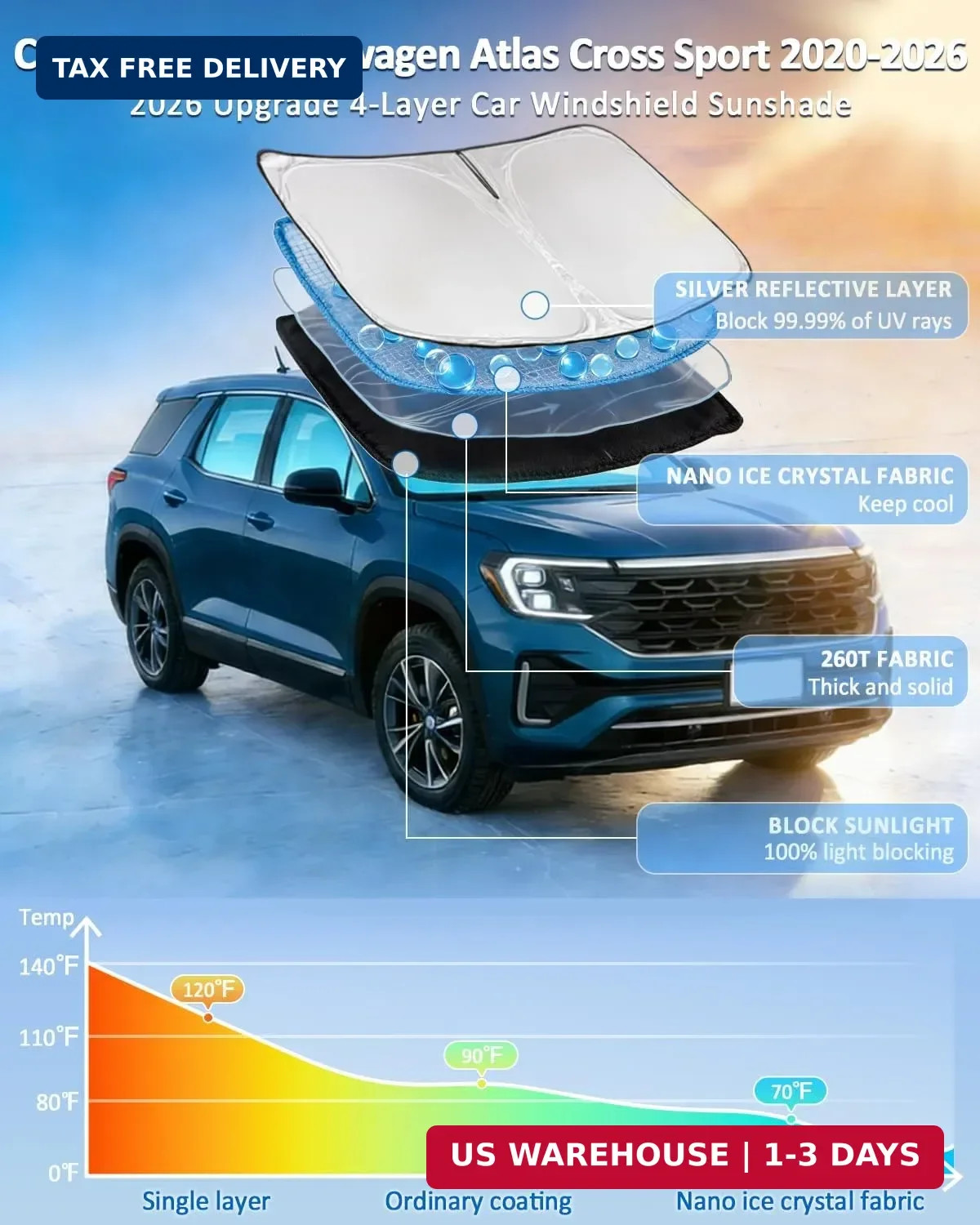 Windshield Sunshade for Volkswagen Atlas Cross Sport 2020-2026 Sun Shade Car Win
