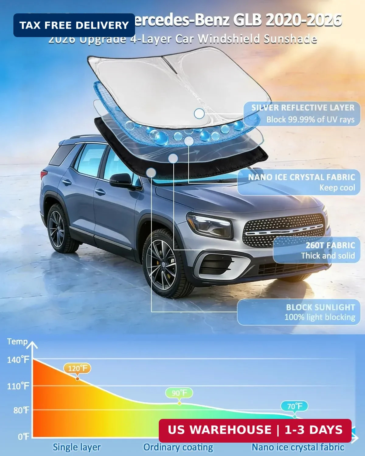Windshield Sunshade for Mercedes Benz GLB 2020-2025 2026 Sun Shade Car Windshiel