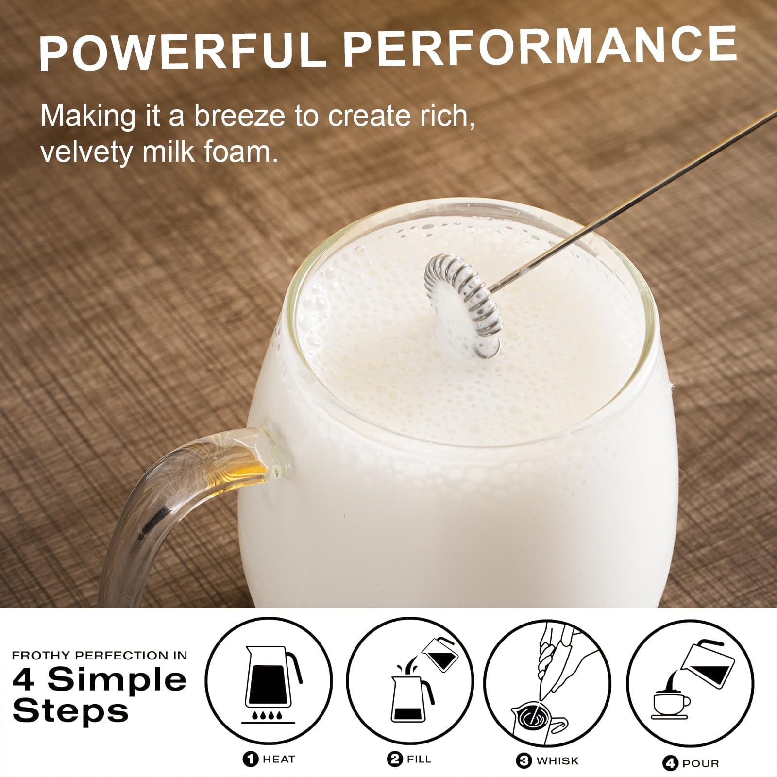 Milk Frother, Mini Mixer for Coffee Latte Matcha, Gift (White) 1 Pcs White
