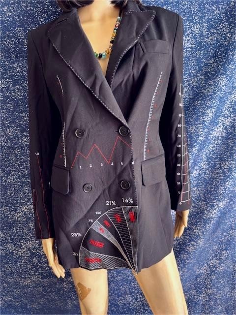 Vtg MOSCHINO “You Can’t Judge a Girl By Her Clothes” Love Chart Blazer Sz 8