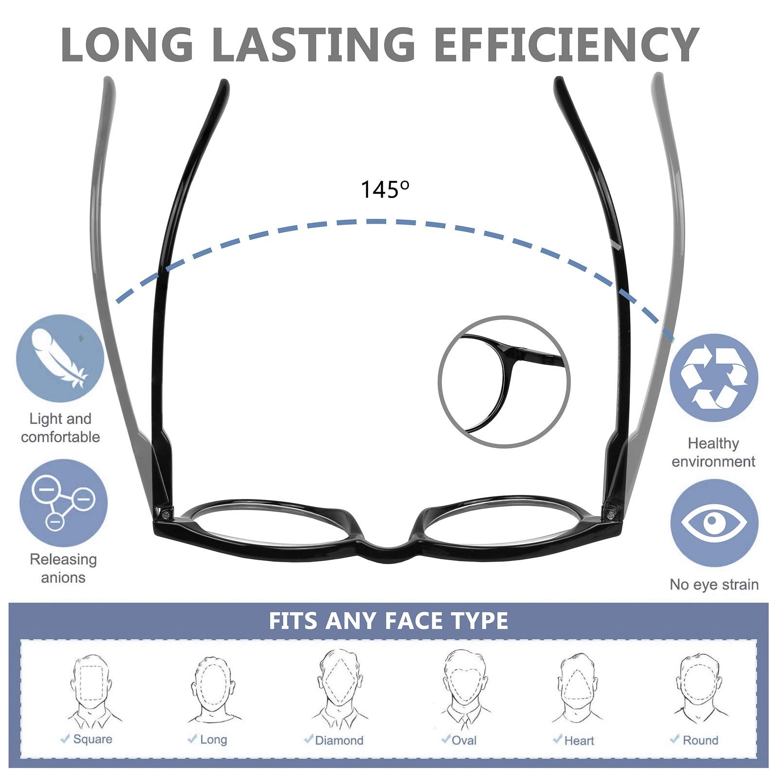 Yogo Vision Blue Light Blocking Glasses Men Women Computer Anti Eyestrain Gla…
