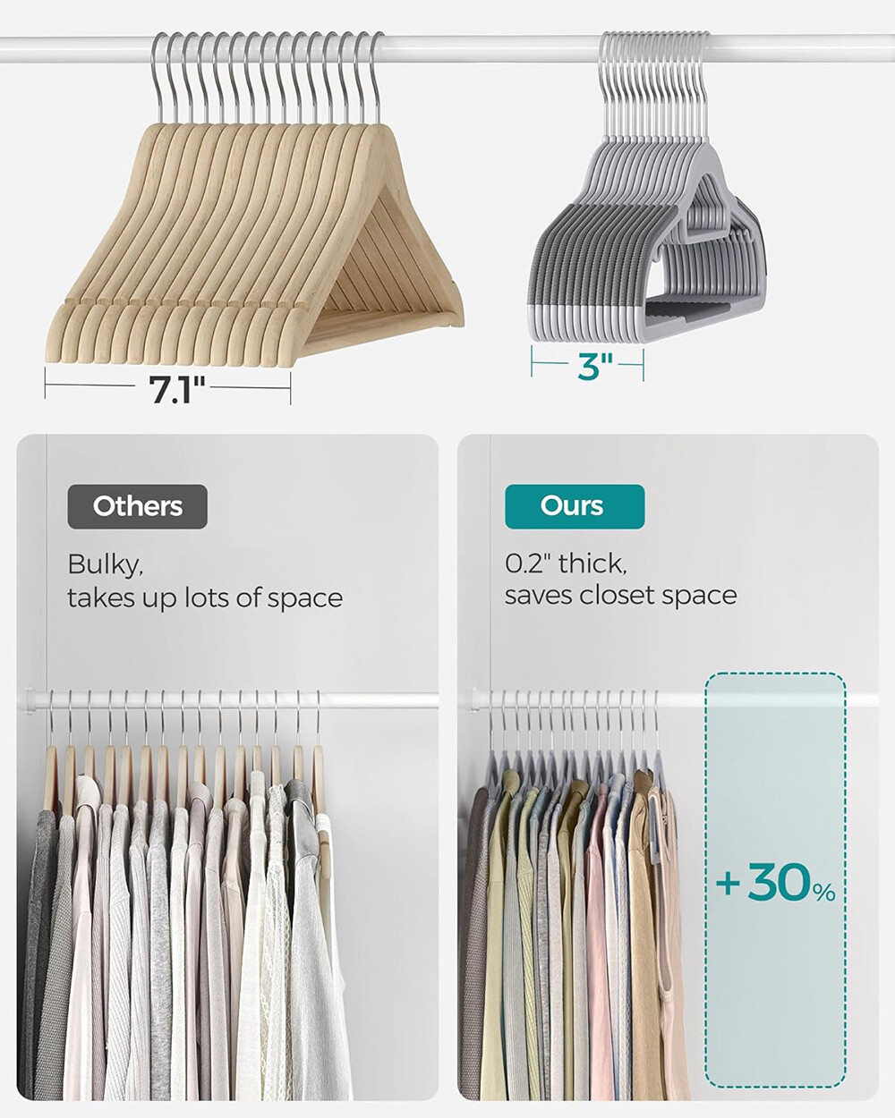 Plastic Hangers Non Slip for Clothes Coat Heavy Duty 360° Swivel Hook Pack of 50